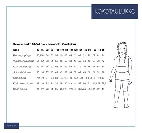 lasten kokotaulukko pdf.